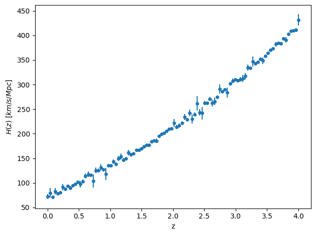 <Figure size 640x480 with 1 Axes>